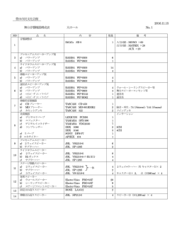 豊田市民文化会館 2016.11.15 舞台音響機器構成表 大ホール No.1