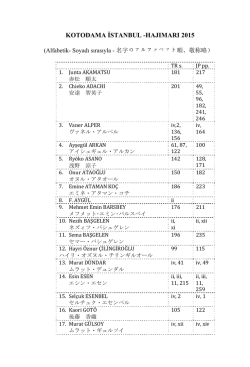 KOTODAMA İSTANBUL -HAJIMARI 2015