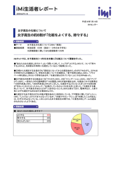 45% 33% 22% iMiネットでは、女子高校生(1