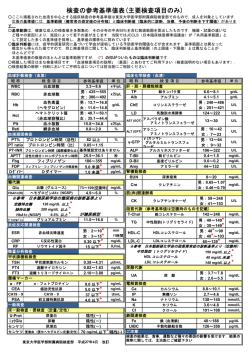 検査の参考基準値表 - 東京大学医学部附属病院 検査部