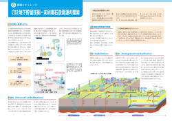 CO2地下貯留技術・未利用石炭資源の開発