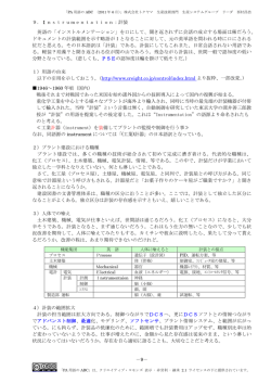 9．Instrumentation：計装