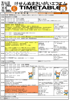 けせんぬまさいがいエフエムは地域のラジオ局
