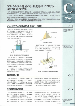 アルミニウム合金の引張変形時における集合組織の変化