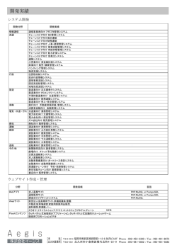 PHPのMySQLの会計