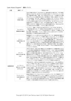 Lean Action Program 講義シラバス