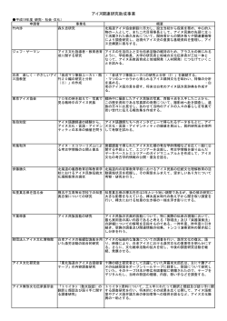 アイヌ関連研究助成事業