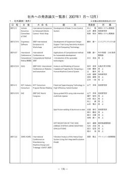 社外への発表論文一覧表（2007年1月&sim;12月）