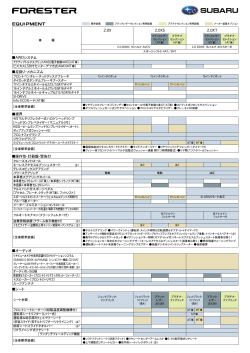 forester_equip1 コピー