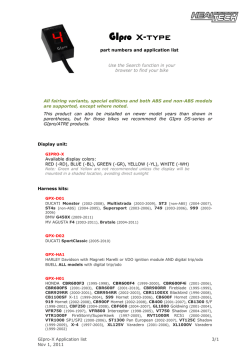 GIPRO-X Application list en