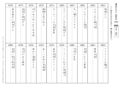 邪悪な心 プレゼントを渡す 丸い襟のブラウス ステージに立ち緊張する