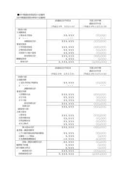 四半期連結財務諸表の記載例