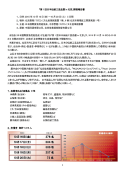 第 1 回日本伝統工芸品展 in 北京