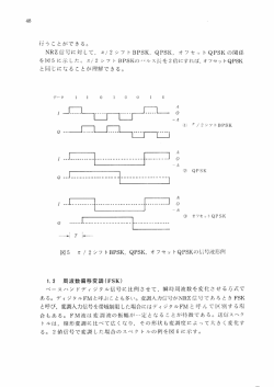 PDF Images