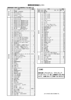 調理実習室備品リスト