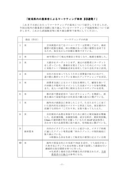 『新潟県内の農業者によるマーケティング事例 33連発！』