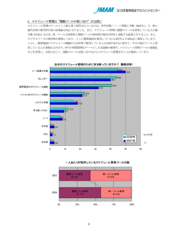 1．スケジュール管理は&ldquo;複数ツールの使い分け&rdquo;が主流に 2008年 2007年