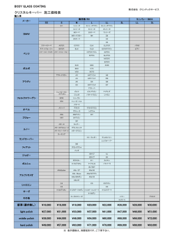 クリスタルキーパー 施工価格表