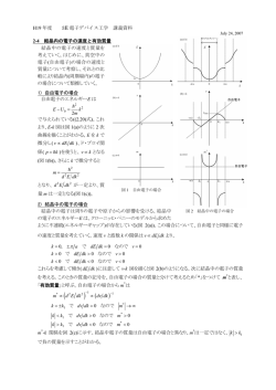 2-4 結晶内の電子の速度と有効質量