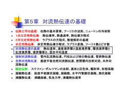 第5章 対流熱伝達の基礎