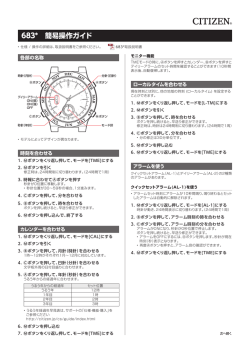 683* 簡易操作ガイド
