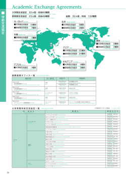 学術交流協定