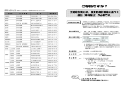 事後届出リーフレット