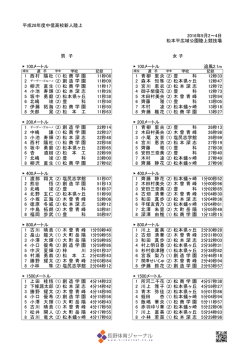 平成28年度中信高校新人陸上 2016年9月2～4日 松本平広域公園陸上