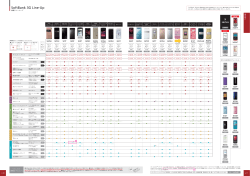 SoftBank 3G Line-Up