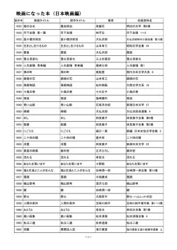 映画になった本（日本映画編）