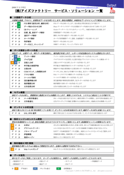 (株)アイズファクトリー サービス・ソリューション 一覧 Output