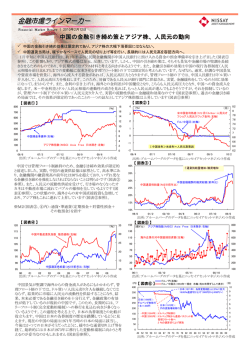 中国の金融引き締め策とアジア株、人民元の動向