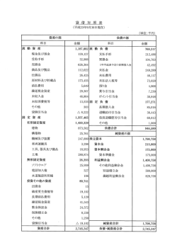 第49期決算公告