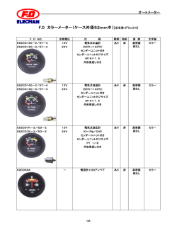 F.D カラーメーター（ケース外径52mm&Phi;）[旧名称:デラックス]