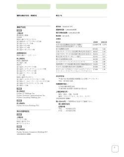 連結子会社 持分法適用会社