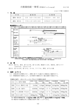 第249-32-12号第249-32-13号