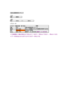 RM-eyeシリアルコマンド(2値画像取得)