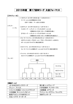 第17回Wリーグ 大会フォーマット及びエントリー一覧