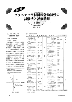 プラスチック材料の各動特性の試験法と評価結果