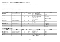 SPANリスク・パラメータ・ファイル仕様書第3版と第2