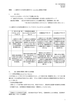 1 標題 ：人道的介入の法的位置付けと morality(道徳)の考慮 I． はじめに