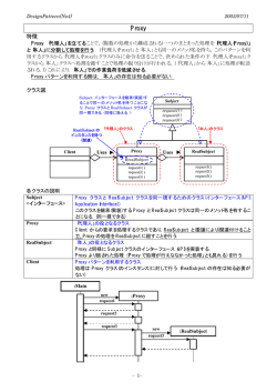 Proxy, Abstract Factory, Builder