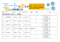 アートな本たち