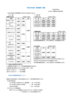J A 米 - JAしまね｜島根おおち地区本部