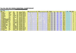 igualada 2012 27.07.12 ok