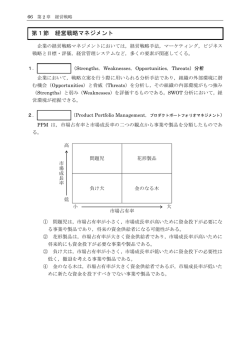 第1節 経営戦略マネジメント