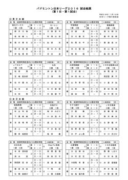 第1日・第1試合 - バドミントン日本リーグ公式サイト