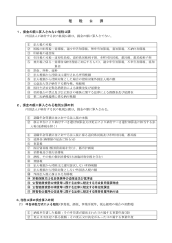 租税公課 - 公益社団法人 四日市法人会