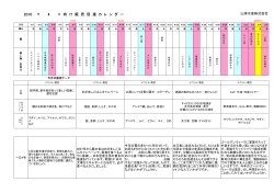 2010.04 - 山津水産株式会社