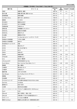 （2014/3/25付） 歌 手 名 タ イ ト ル リクエスト No. PD 100HD PDAMⅤ